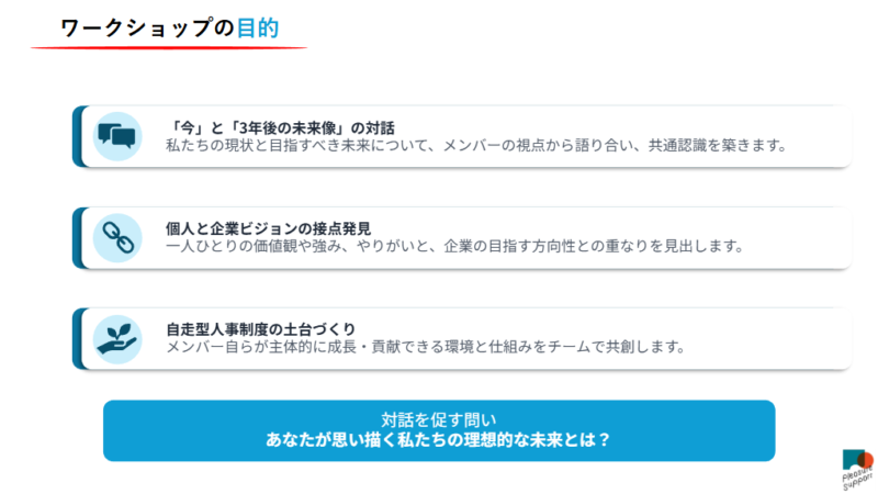 研修資料例
